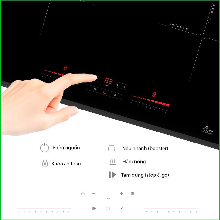 Bảng điều khiển bếp DUO S2I