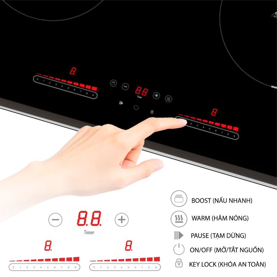 Bảng Điều Khiển Bếp Từ GH DUO-S2I