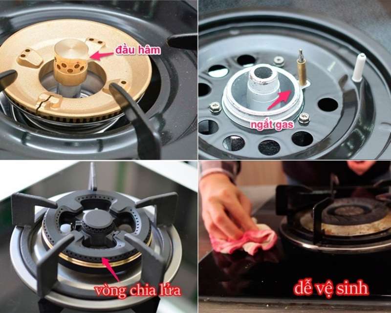 tính tiện dụng