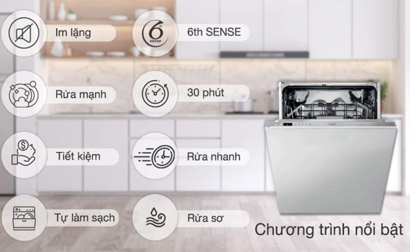 chương trình tích hợp - tư vấn mua máy rửa chén 