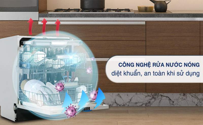 công nghệ hiện tại của máy rửa chén âm tủ