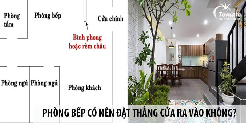 Hướng bếp tuổi MẬu Dần tốt nhất cho gia chủ