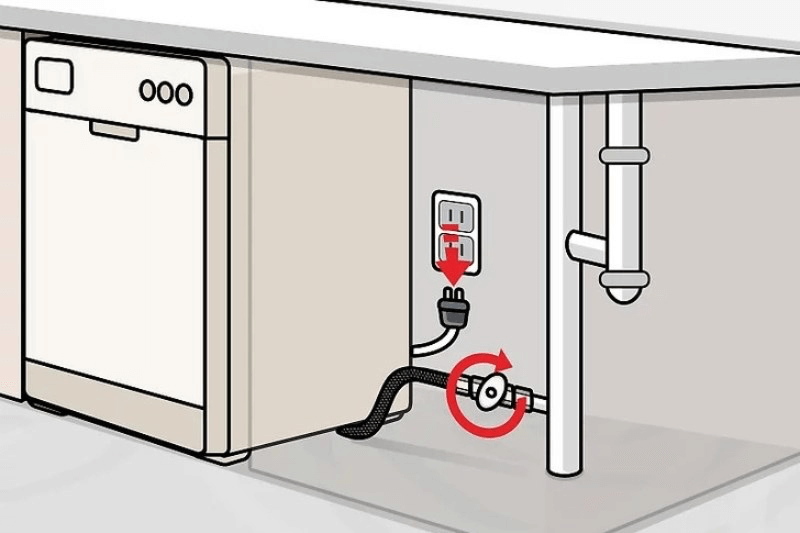 cách lắp máy rửa chén bosch