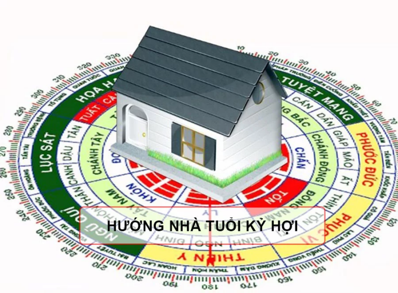 hướng bếp tuổi Kỷ Hợi 1959