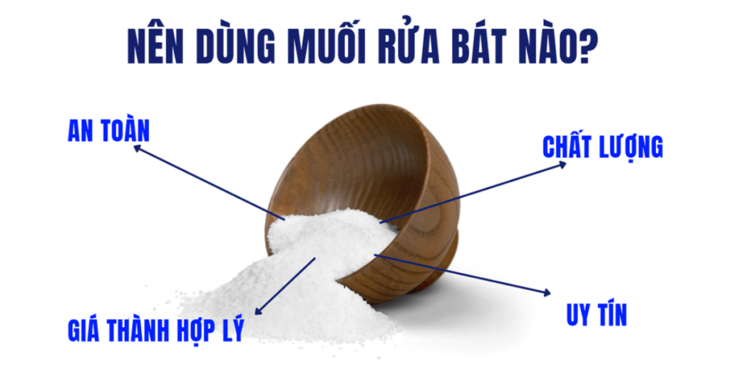 ưu điểm muối rửa bát