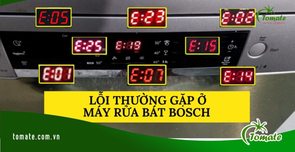 các lỗi máy rửa bát Bosch